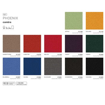 Silla Glove tapizada patín Forma5 