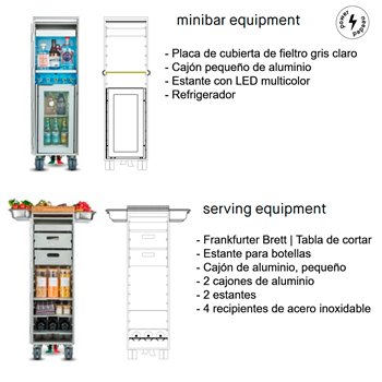 Trolley new worldmap Bordbar