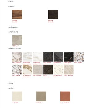 Mesa Botero Ker-Wood Round Cattelan Italia