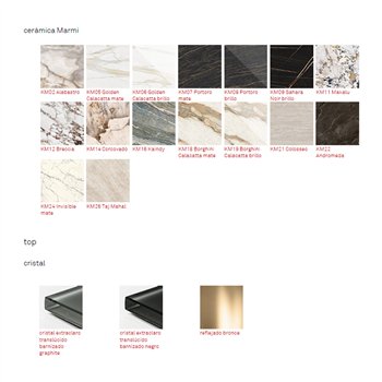 Aparador Metropol Cattelan Italia