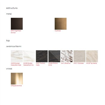 Aparador Savoy Cattelan Italia