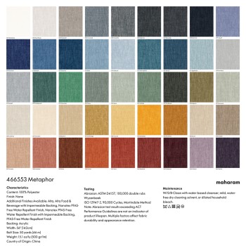 Taburete Soft Edge 95 Hay