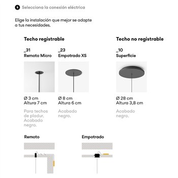 Lámpara suspensión Nexum descendente Vibia