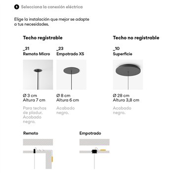 Lámpara suspensión Nexum Vibia