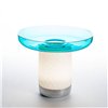 Bontà Plate: Turquoise 