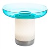Bontà Plate: Turquoise 