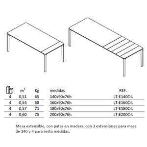 Mesa rectangular extensible Lataula de Arlex. Mesas modernas.