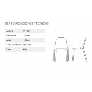 Silla Broom de Emeco. Sillas diseño.