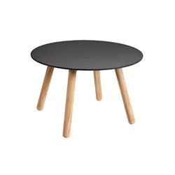 Colección Round
