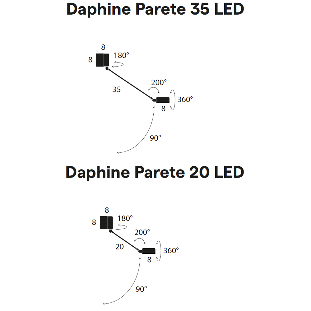 Daphine Parete 22.jpg